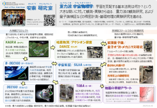 研究紹介ポスター