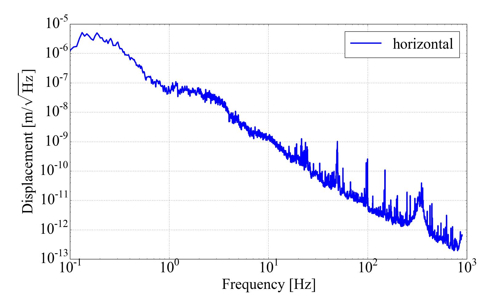 SeismicVibration.png