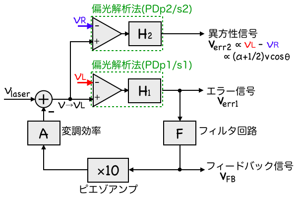 制御系.png